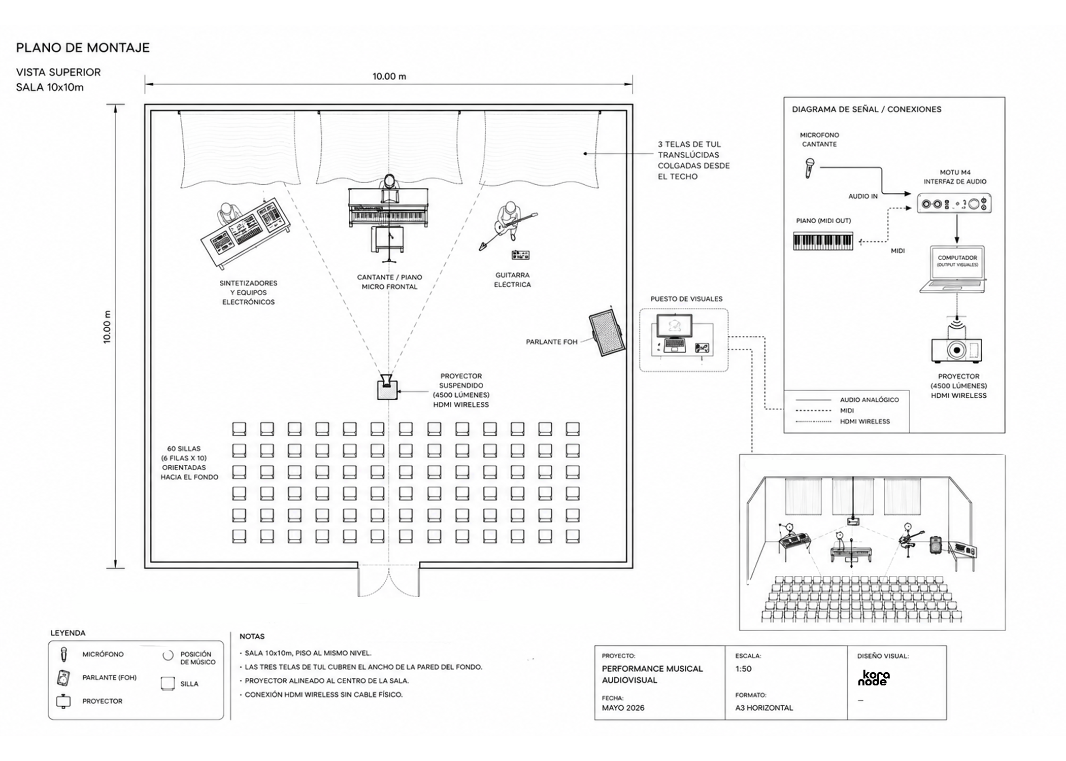 Plano de Montaje Técnico